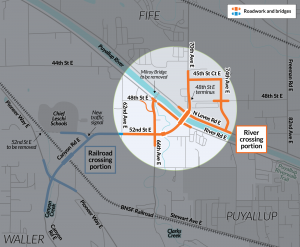 Map of river crossing portion