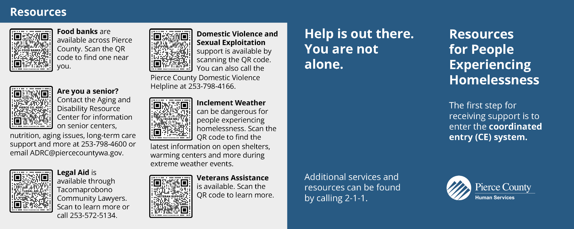 Reflecting on the 2024 Pierce County Point in Time Count - The Council ...