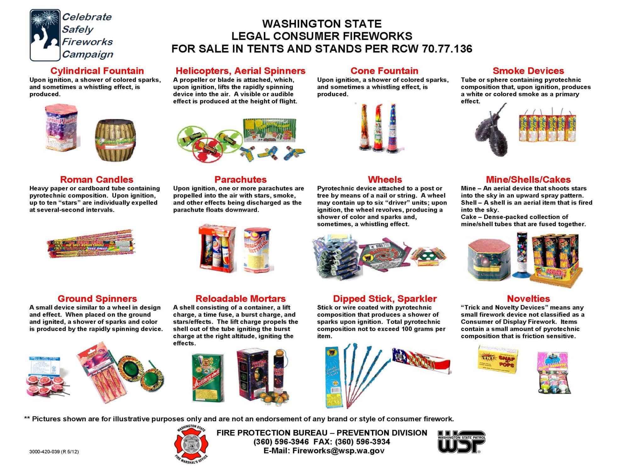 PIERCE COUNTY FIREWORKS RESTRICTED TO JULY 4, 10AM 1159PM Pierce